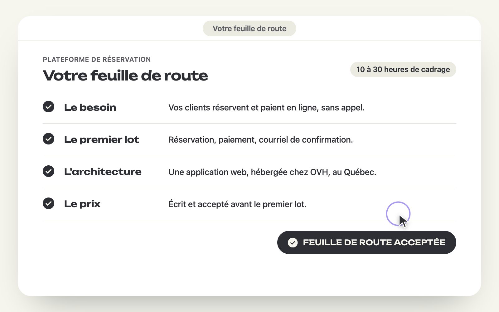 Une feuille de route acceptée : le besoin, le premier lot, l'architecture et le prix, démonstration